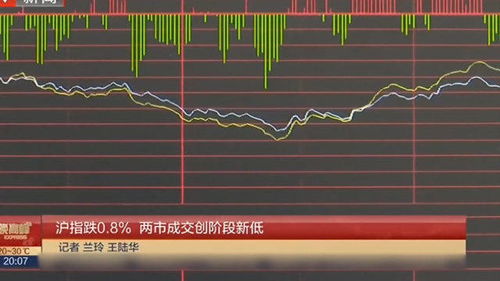 如何利用配资114进行低风险股票投资,如何利用配资114进行低风险股票投资,第2张