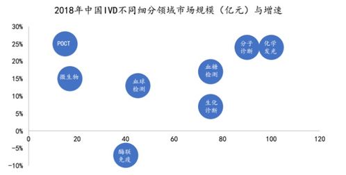 好器材：生物器材领域的直销平台,好器材：生物器材领域的直销平台,第1张