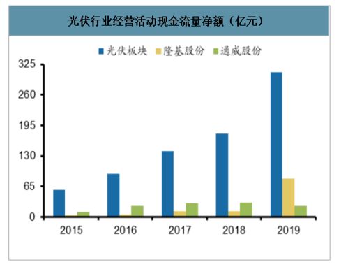 如何利用王中王精选三肖资料获得更好的投资回报？,如何利用王中王精选三肖资料获得更好的投资回报？,第3张