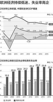 塞尔维亚寻求欧洲一体化，将启动欧盟加入程序,塞尔维亚寻求欧洲一体化，将启动欧盟加入程序,第2张