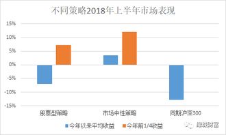 探究诗婷露雅化妆品的市场定位及价格策略,探究诗婷露雅化妆品的市场定位及价格策略,第3张