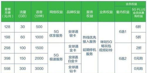 长沙市场最新手机价格大全，不要再花冤枉钱了！,长沙市场最新手机价格大全，不要再花冤枉钱了！,第2张