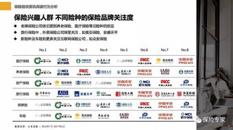 BNB的保险计划，你真的需要购买吗？,BNB的保险计划，你真的需要购买吗？,第1张