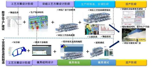 亿商网的成功秘诀-开创B2B行业未来新篇章,亿商网的成功秘诀-开创B2B行业未来新篇章,第2张