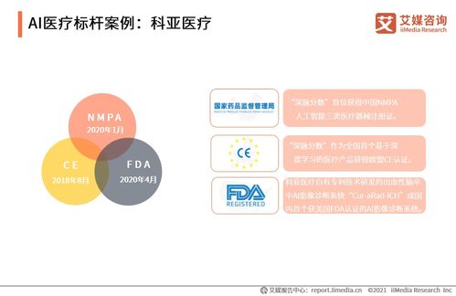 探究区块链技术及其应用前景,探究区块链技术及其应用前景,第1张