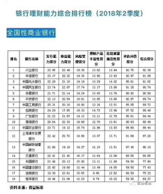 卡盟排行榜92强榜单：发掘身边值得信赖的创新型卡盟,卡盟排行榜92强榜单：发掘身边值得信赖的创新型卡盟,第1张