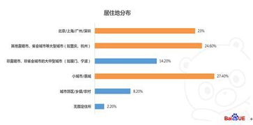 探索智能城市建设，河北百度成为数字经济的重要推动者,探索智能城市建设，河北百度成为数字经济的重要推动者,第1张