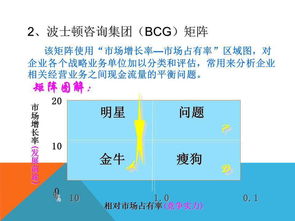 「营销规划不是简单的方案设计」-如何打造一份完美的市场营销策划方案？,「营销规划不是简单的方案设计」-如何打造一份完美的市场营销策划方案？,第2张