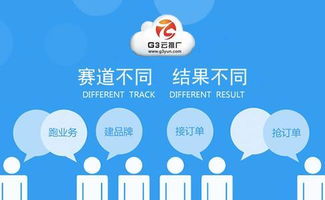 网络推广：如何让你的品牌在互联网世界里独领风骚？,网络推广：如何让你的品牌在互联网世界里独领风骚？,第2张