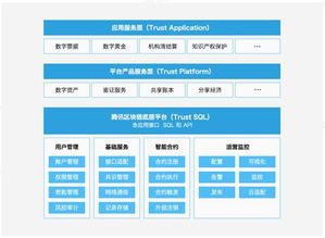 金金网：利用专业技术赋能互联网金融行业,金金网：利用专业技术赋能互联网金融行业,第1张