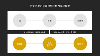 如何规避社交媒体营销中的快手刷赞业务？,如何规避社交媒体营销中的快手刷赞业务？,第1张
