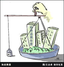 任丘在线房地产网：为您提供更便捷的房产购买服务,任丘在线房地产网：为您提供更便捷的房产购买服务,第1张