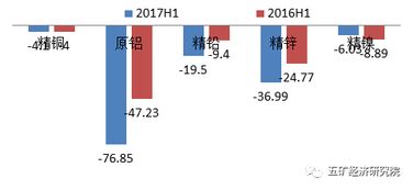 矿业学院毕业生如何在中国矿业人才市场中较好地脱颖而出？,矿业学院毕业生如何在中国矿业人才市场中较好地脱颖而出？,第3张