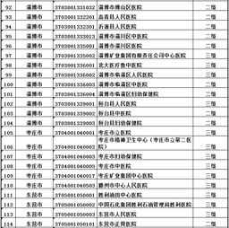 如何在实际应用中处理费用问题？,如何在实际应用中处理费用问题？,第3张