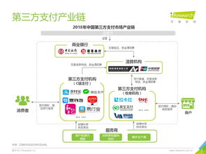 快钱网站-重塑支付新生态,快钱网站-重塑支付新生态,第2张