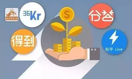 知识付费新手必看：打造轻松盈利的知识付费产品,知识付费新手必看：打造轻松盈利的知识付费产品,第2张