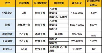 「题目」从轻松卖九千万到股价崩盘，光云科技的一次腾飞和跌宕起伏,「题目」从轻松卖九千万到股价崩盘，光云科技的一次腾飞和跌宕起伏,第1张