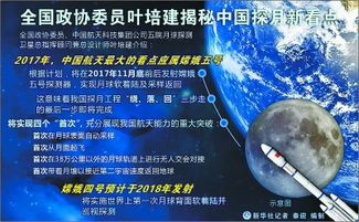 飞行任务完成，航天员即将返航,飞行任务完成，航天员即将返航,第3张