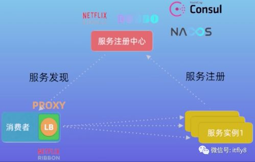App开发成本分析：开发一个APP需要多少预算？,App开发成本分析：开发一个APP需要多少预算？,第1张