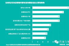 亚马逊快闪店停业，消费者还能在哪里体验线下购物？,亚马逊快闪店停业，消费者还能在哪里体验线下购物？,第1张