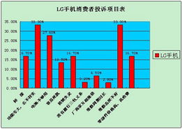 华强北深圳水货手机供应商推荐,华强北深圳水货手机供应商推荐,第3张