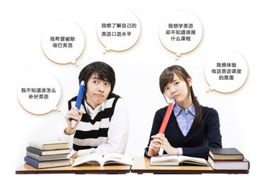 掌握英语口语的方法与技巧,掌握英语口语的方法与技巧,第1张