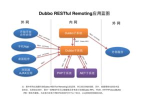 如何测试网络速度？提高网速的实用技巧,如何测试网络速度？提高网速的实用技巧,第1张