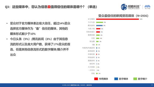 题目：阿贵网，不仅仅是廉江的网站,题目：阿贵网，不仅仅是廉江的网站,第3张