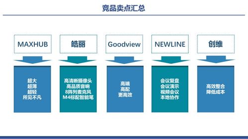 如何让年轻用户成为企业竞争力？,如何让年轻用户成为企业竞争力？,第1张