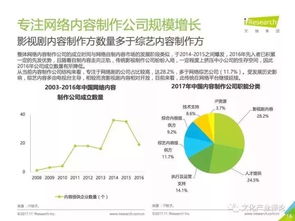 「网络营销指南」如何成为一名有效的网络营销者,「网络营销指南」如何成为一名有效的网络营销者,第3张