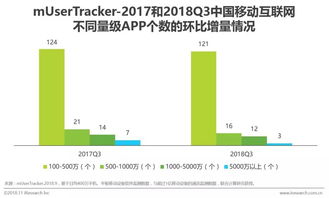 如何利用论坛顶贴机增加网站流量,如何利用论坛顶贴机增加网站流量,第2张