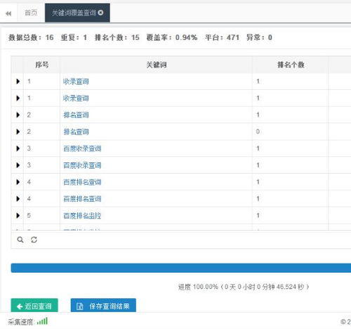 SEO优化：如何让你的网站更受欢迎？,SEO优化：如何让你的网站更受欢迎？,第3张