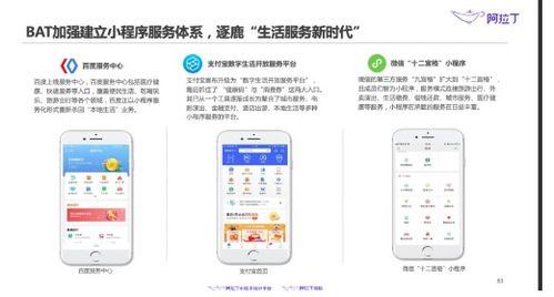 揭秘陆家嘴内部：一个让你惊叹的百度云指南,揭秘陆家嘴内部：一个让你惊叹的百度云指南,第3张