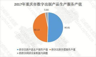 如何实现淮安企业网络营销的快速发展,如何实现淮安企业网络营销的快速发展,第1张