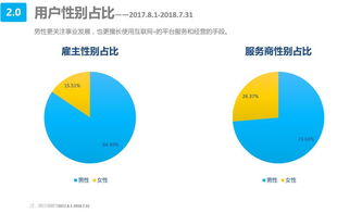 VPN安全：使用免费服务是否明智？,VPN安全：使用免费服务是否明智？,第1张