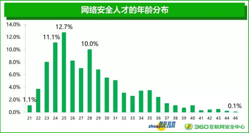 米科内的招聘秘诀：如何找到最适合的人才？,米科内的招聘秘诀：如何找到最适合的人才？,第1张