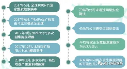 云顶集团网站意外“关门” 疑似遭遇黑客攻击,云顶集团网站意外“关门” 疑似遭遇黑客攻击,第1张
