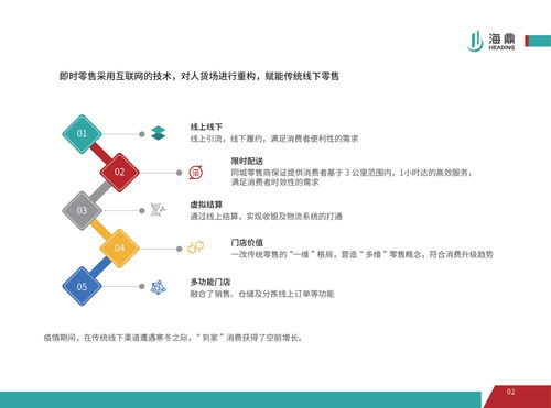 从网络营销到职场就业，这些方向能带你突围,从网络营销到职场就业，这些方向能带你突围,第1张