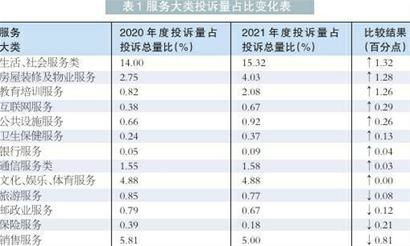 「重磅新闻」成都最好的口碑打造平台,「重磅新闻」成都最好的口碑打造平台,第2张