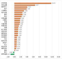 交易所倒闭风险怎么避免？,交易所倒闭风险怎么避免？,第2张