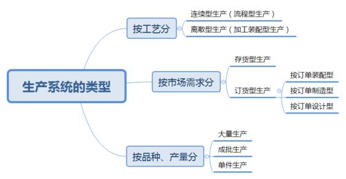 如何制作一份优秀的市场营销计划？-一份完整的市场营销计划书范本分享,如何制作一份优秀的市场营销计划？-一份完整的市场营销计划书范本分享,第3张