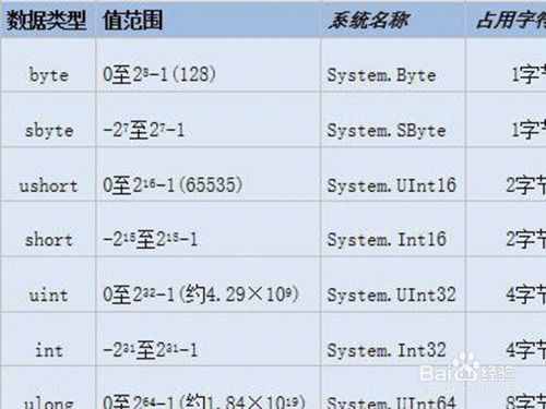 探究老徐成为优秀程序员的学习方法,探究老徐成为优秀程序员的学习方法,第1张