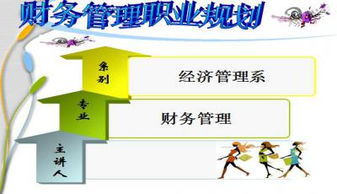 职场生涯的选择：探究不适合做管理层的原因,职场生涯的选择：探究不适合做管理层的原因,第1张