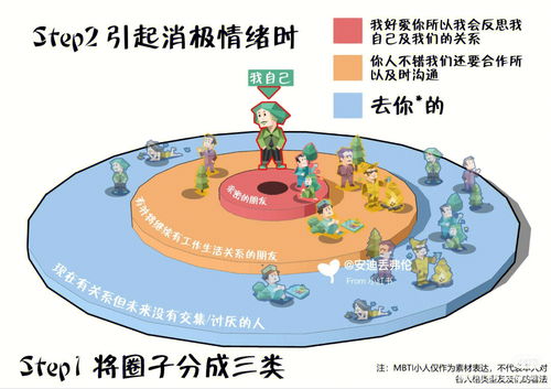 宗毅教你如何培养自律能力，让你脱胎换骨,宗毅教你如何培养自律能力，让你脱胎换骨,第3张