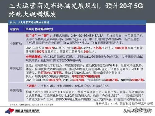 让你的职场更上一层楼-学习推广营销的必经之路,让你的职场更上一层楼-学习推广营销的必经之路,第3张