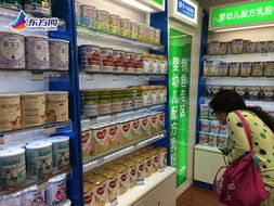 如何经营一家成功的药店？,如何经营一家成功的药店？,第1张
