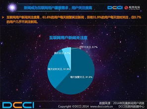 余姚网站，让你爱上这座小城,余姚网站，让你爱上这座小城,第1张