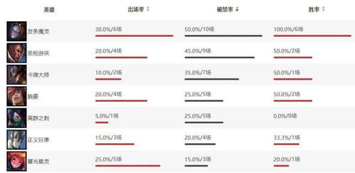 如何获取2019最新进口先锋资源,如何获取2019最新进口先锋资源,第1张