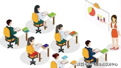 如何通过温故而知新的方法快速成为优秀的老师？,如何通过温故而知新的方法快速成为优秀的老师？,第3张
