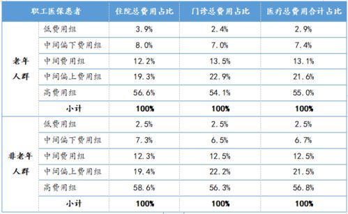 深圳做人流费用排名及选择小技巧,深圳做人流费用排名及选择小技巧,第1张